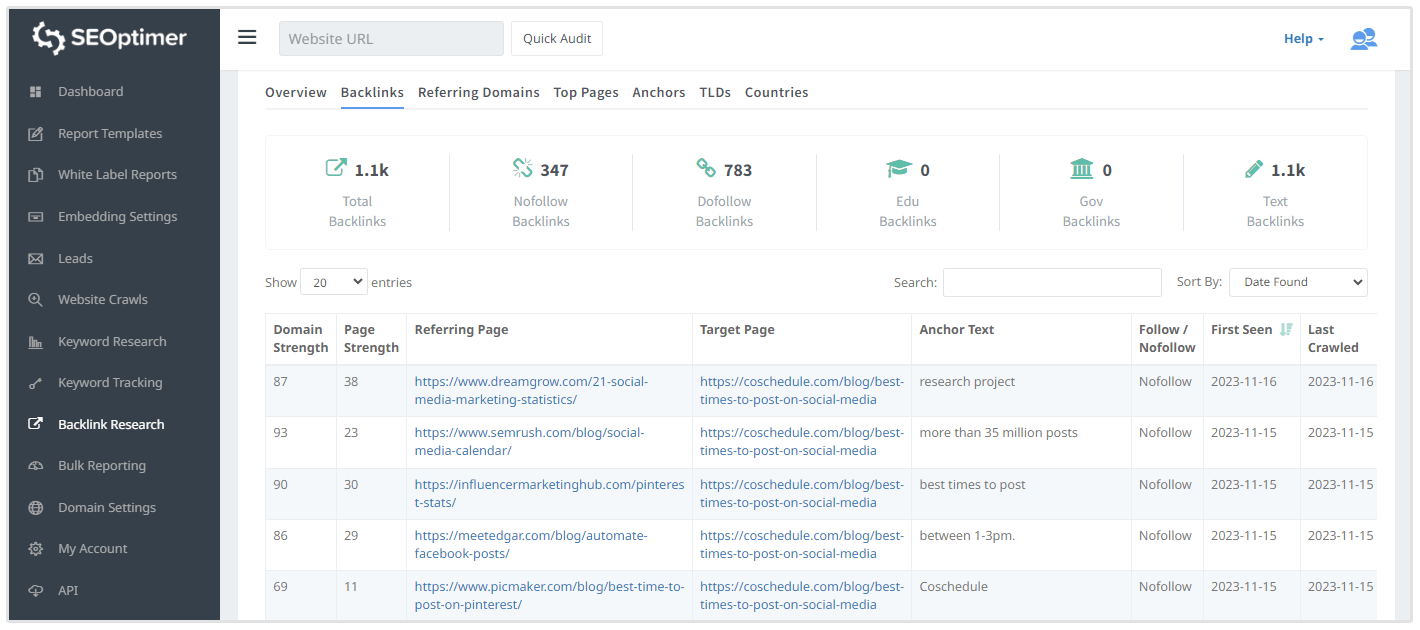 ricerca di backlink