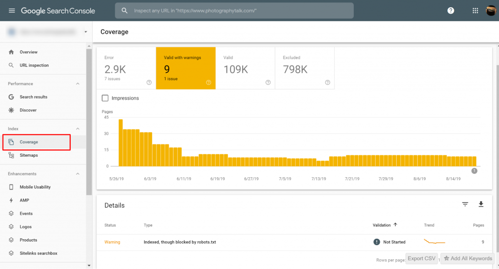 Google Search Console>>Cobertura